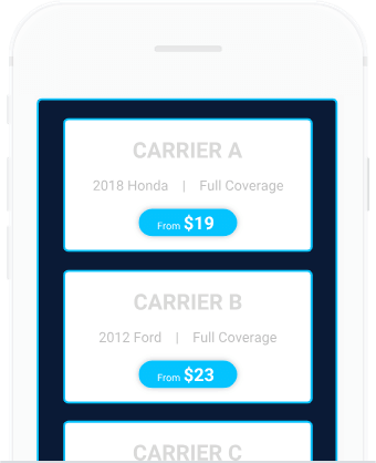Insurance Rates